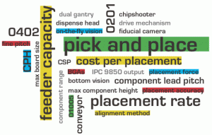 Pick & Place Equipment Specifications